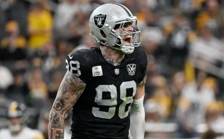 Maxx Crosby Joins Cowboys from Raiders in Exciting Trade Proposal