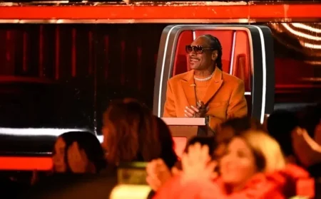Snoop Dogg Celebrates His First Ever Steal on The Voice