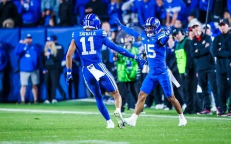 FPI Analysis: BYU vs Iowa State Prediction Plus Updated Big 12 Title Chances and Season Record for BYU