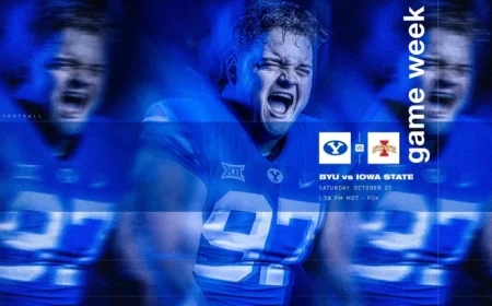 Exciting BYU Football Showdown This Week at Iowa State