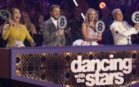 Dancing With the Stars 2025 Voting Schedule: Start and End Times Revealed