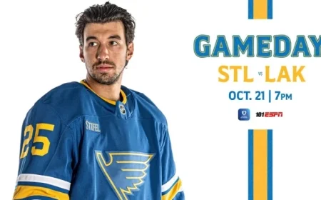 Exciting Matchup Preview: Blues Face Off Against Kings