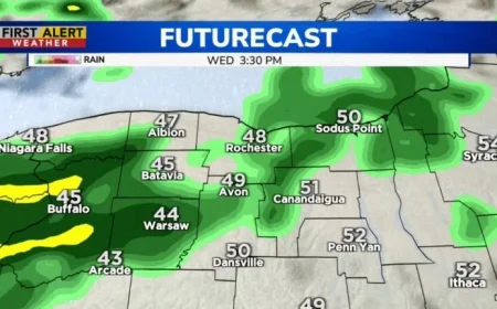 Stay Prepared: Cool Breezes and Lake Effect Rain Expected This Week