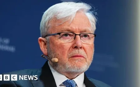 Australian Prime Minister Stands by US Ambassador Amid Tension with Trump