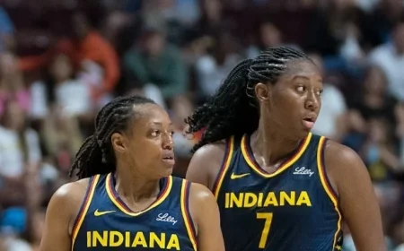 Comprehensive 2025-26 WNBA Offseason Guide for Indiana Fever Fans