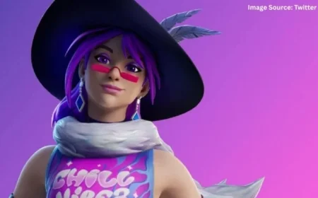 Fortnite Servers Down: Duration and Updates on When They’ll Be Back Up