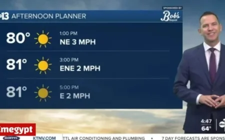 Justin’s Weather Forecast Predicts Mild Afternoons Cloudy Nights and Possible Stray Showers