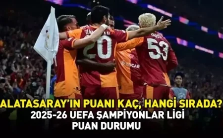UEFA Champions League 2025-2026 Standings: Galatasaray’s Points and Ranking Unveiled Who Leads the UEFA Standings