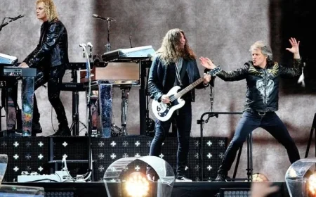 Bon Jovi Unveils Exciting Summer 2026 Tour Including Must-See Dublin Dates