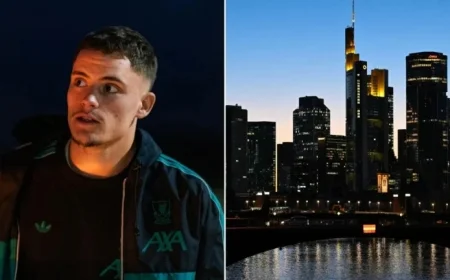 Frankfurter Tagebuch: Discover Eintrachts Resurgence Revised Travel Itinerary and Stunning Skyline