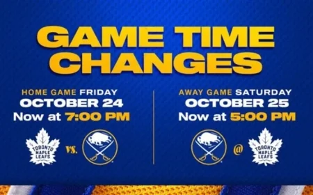 NHL Reschedules Sabres Games with New Times for October 24 and 25