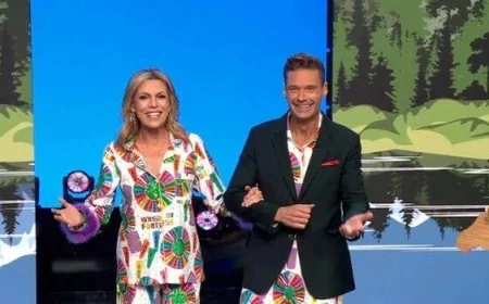 Wheel of Fortune Fans Raise Eyebrows at Ryan Seacrest’s Unusual Outfit Choice