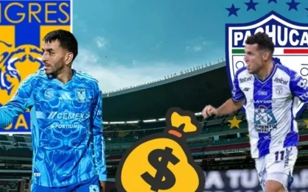 Clear Winner Emerges Analyzing the Economic Gap Between Tigres UANL and Pachuca