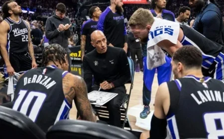Sacramento Kings Strategy to Tackle Adversity and Unfinished Business
