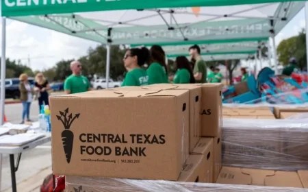 Millions of Texans at Risk of Losing SNAP Benefits as Shutdown Strains Local Resources