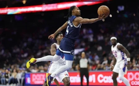 Discover Why Rob Dillingham Remains an Enigmatic Talent to Watch