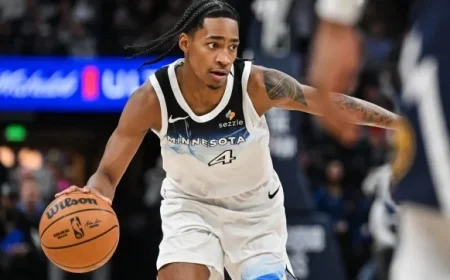 Wolves Secure Future by Exercising 2026/27 Options on Rob Dillingham and Terrence Shannon Jr.