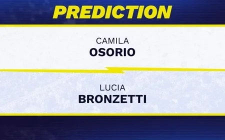 Camila Osorio vs Lucia Bronzetti Prediction and Betting Odds for WTA Guangzhou 2025 Picks