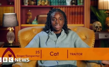 Celebrity Traitors Showdown: Pressure Intensifies as Allegiances Shift Amid Rising Tensions