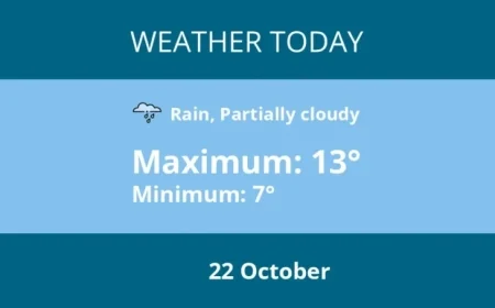 Crewe Weather Update for October 22: Stay Informed