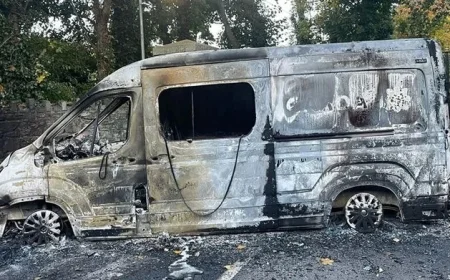 Citywest Violence Seen as More Strategically Organized and Planned Compared to Dublin Riots Detectives Say