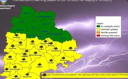Brace for Thunderstorms in 22 Telangana Districts on October 23
