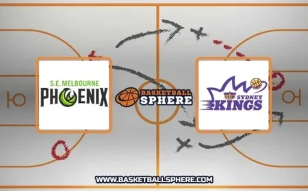 South East Melbourne Phoenix vs Sydney Kings Clash: Comprehensive Analysis and Predictions for October 23 2025
