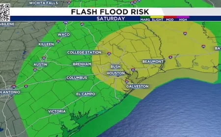 Houston experiences refreshing cool down as cold front brings temperatures to 70s and low 80s on Tuesday