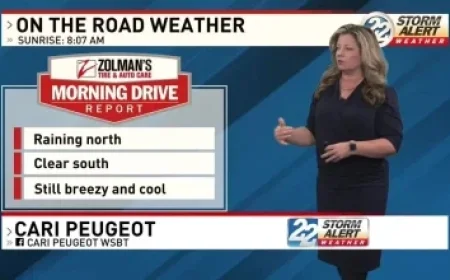 Kim Kardashian’s Brain Scan Reveals Potentially Life-Threatening Condition