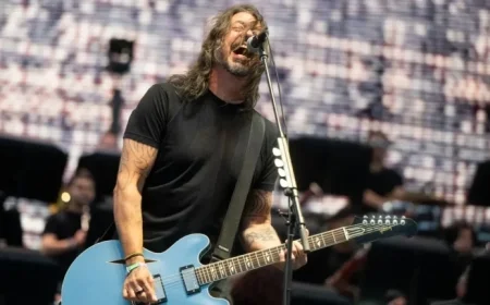 Foo Fighters Reveal 2026 Stadium Tour Dates and Release New Track Asking for a Friend Listen Now