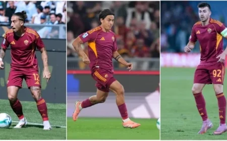 Gasperini’s Predicted Lineup for Roma vs. Viktoria Plzen in Europa League