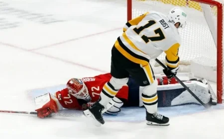 Key Insights: Evaluating Team Performance in Crucial Match