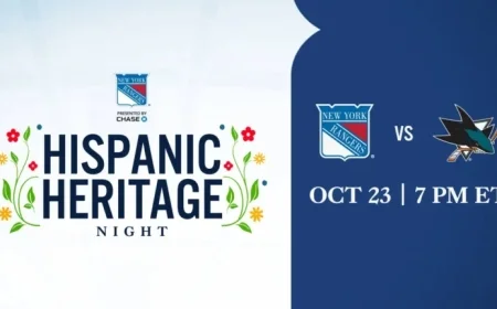 Rangers vs. Sharks: Key Pregame Highlights