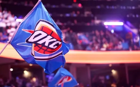 Thunder Finalize Roster Ahead of Rockets Season Opener