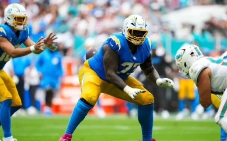 Chargers’ Costly Free Agency Gamble Fails to Deliver Results