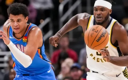 Pacers Welcome Back Walker and Furphy; Thunder Without Caruso