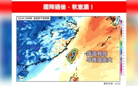 After Frost Descends Fall Intensifies Yilan and Greater Taipei Brace for Heavy Rain Experts Warn Northern Temperatures Could Drop to 21 Degrees | FTV News Network