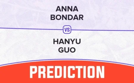 Anna Bondar vs Hanyu Guo: WTA Guangzhou 2025 Match Prediction