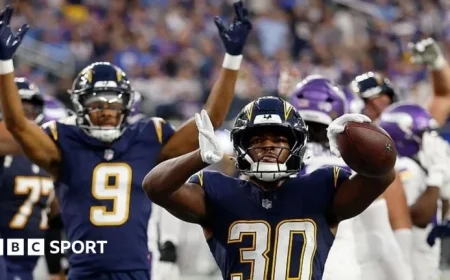 Los Angeles Chargers Dominate Minnesota Vikings with 37-10 Victory on Thursday Night Football