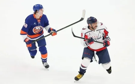 Comprehensive Analysis of 2025-26 NHL Teams by Age Height Weight and Nationality