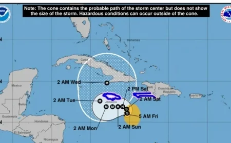 Jamaica Urged to Prepare for Hurricane Melissa as Forecasts Predict Intense Impact