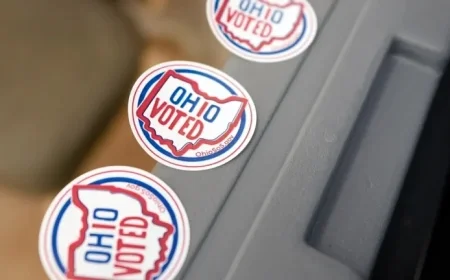Discover the Accepted IDs for Voting in Ohio Before Election Day 2025