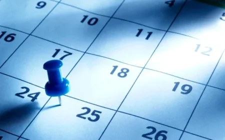 Wednesday’s Key Economic Events and Updates