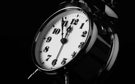 Uncover the Fascinating History of Daylight Saving Time
