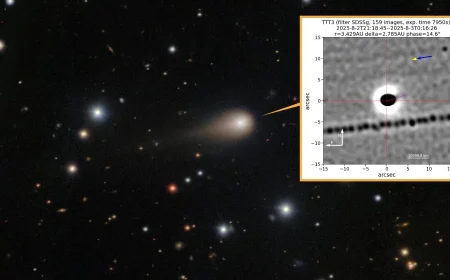 Interstellar Comet 3I/ATLAS: new sun-facing jet, imminent perihelion, and what scientists hope to learn