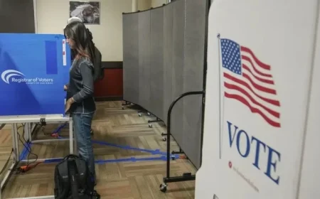 DOJ to Oversee Polling Sites in Five Key California Counties for November Election