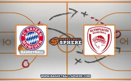 Bayern vs Olympiacos: Oct. 24, 2025 Match Preview & Prediction
