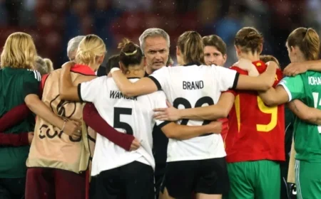Breaking News: Official Lineups Revealed for Germany vs France Women’s Soccer Showdown