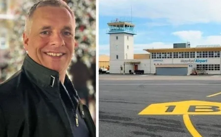 Ryanair’s Potential Landing at Revitalized Waterford Airport as Bolster Group Leads Renewal Efforts