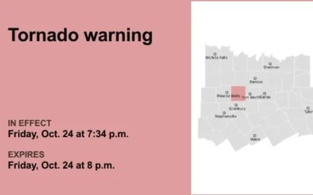 Tornado Warning for Parker County Set to End at 8 p.m.